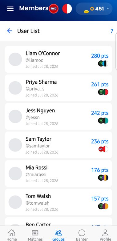Mates Picks group member list with each member's points
